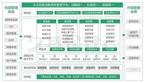 構(gòu)筑競(jìng)爭(zhēng)新優(yōu)勢(shì) 北京經(jīng)開(kāi)區(qū)數(shù)字經(jīng)濟(jì)企業(yè)加速釋放創(chuàng)新活力